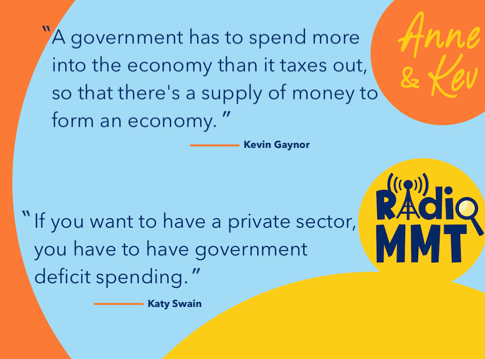 Fiat currency, bank credit, private markets and interest rates