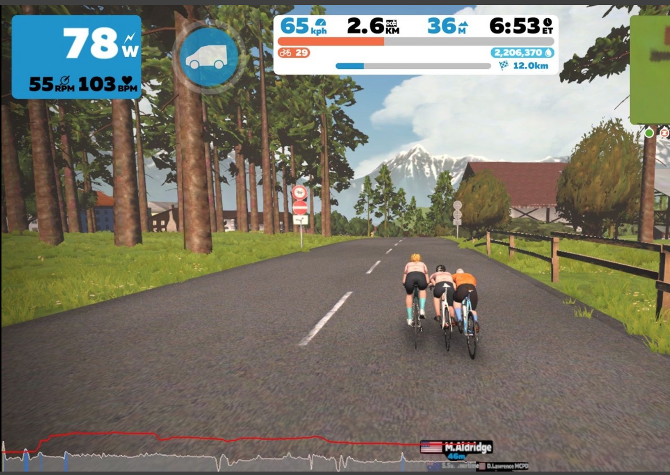 A screenshot of a rider on the Zwift indoor cycling app