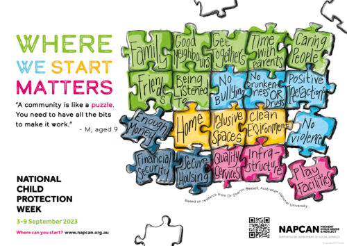 Poster of a puzzle with various words and sentences on each piece. Next to the puzzle pieces is text saying; "Where we start matters “A community is like a puzzle. You need to have all the bits to make it work.” and "NATIONAL CHILD PROTECTION WEEK 3-9 September 2023"