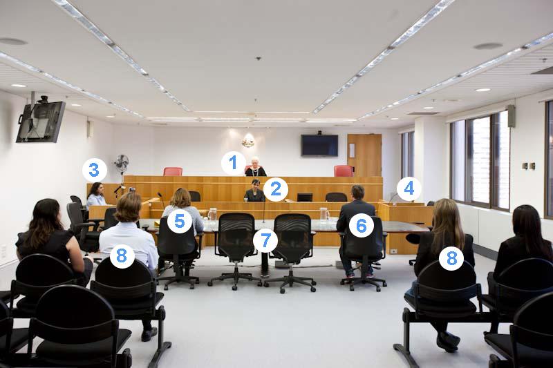 Fair Work Commission: Profit = Public Interest