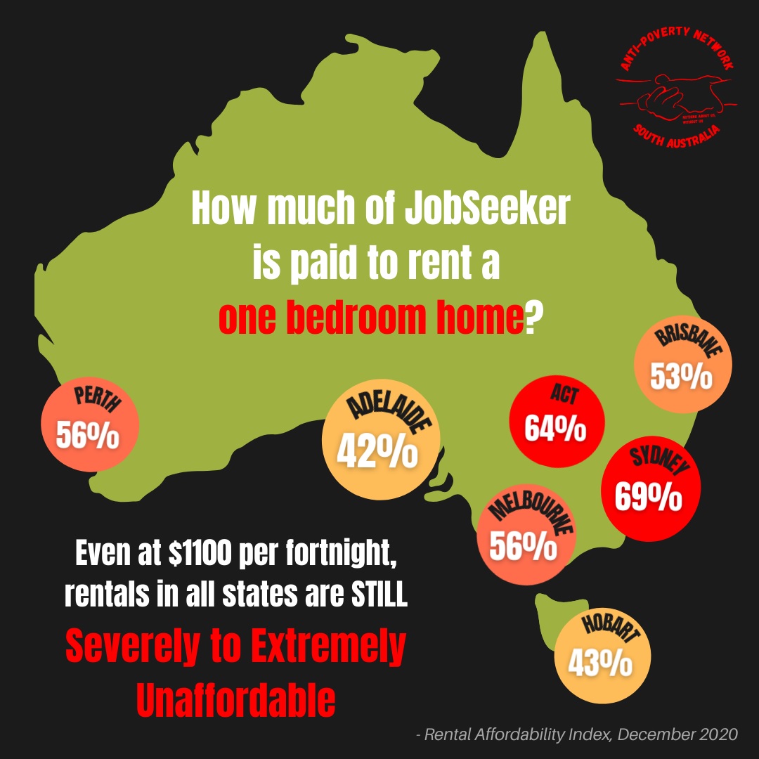Where does Jobseeker payment go?