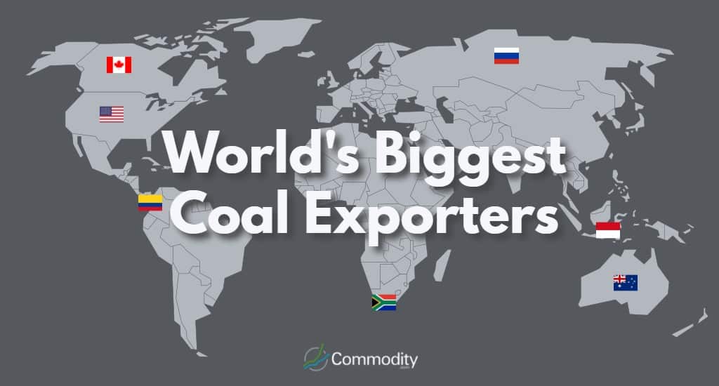 World's biggest coal exporters. Image Commodity.com
