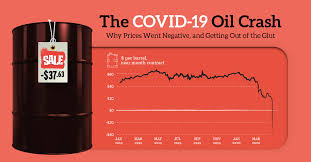 You can't give oil away, but will this hasten the green revolution?