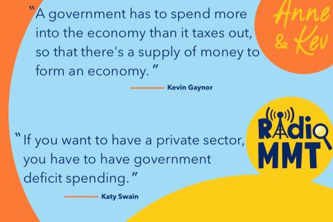 Fiat currency, bank credit, private markets and interest rates