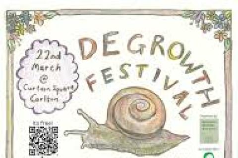 Degrowth Australia