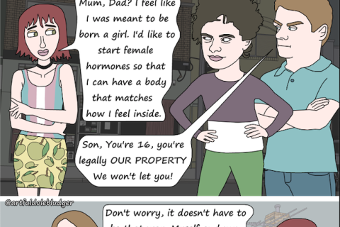 Comic by Ishtar Hope: Trans Daughter: Mum, Dad? I feel like I was meant to be born a girl. I’d like to start female hormones so that I can have a body that matches how I feel inside.  Parents: Son, You’re 16, you’re legally OUR PROPERTY. We won’t let you!