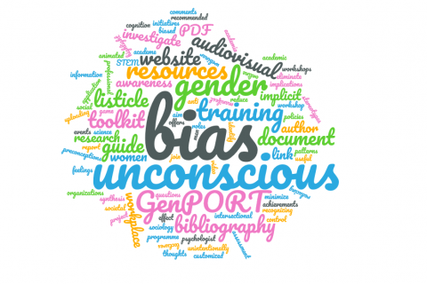 word cloud re gender unconscious bias