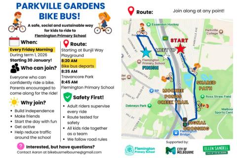 Parkville Gardens Bike Bus, infographic image supplied.