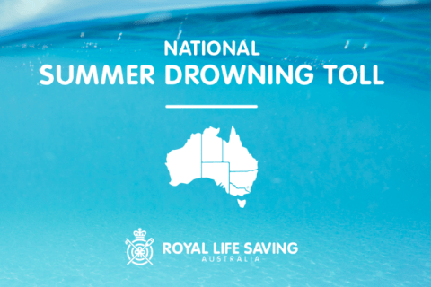 National Summer Drowning Toll title with Australia below it.