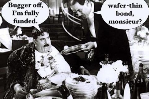 Does full funding fund the Australian government?