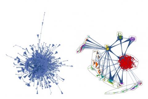 270,000 relationship networks mapped