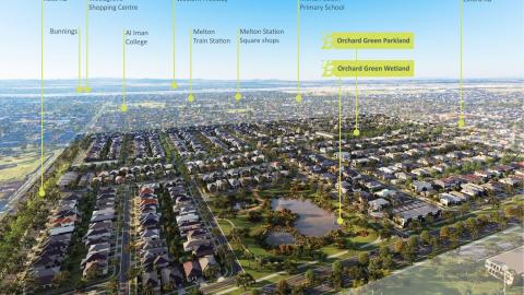 A sprawling, new housing estate in suburban Melbourne